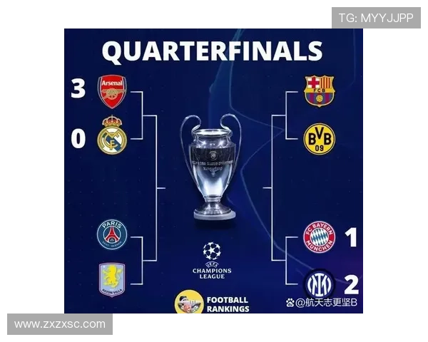 拜仁欧冠主场强势五连胜