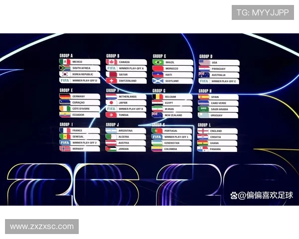 2026世界杯决赛详情正式公布